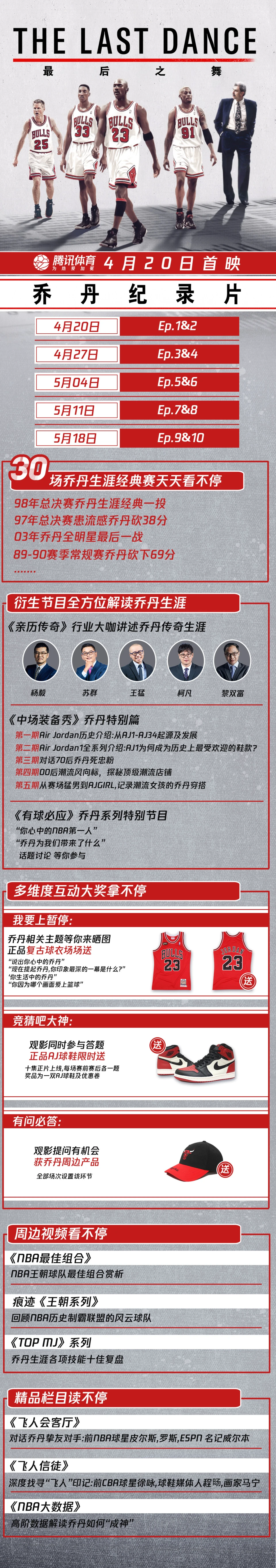 为什么篮球规则对球员发展如此重要?_0