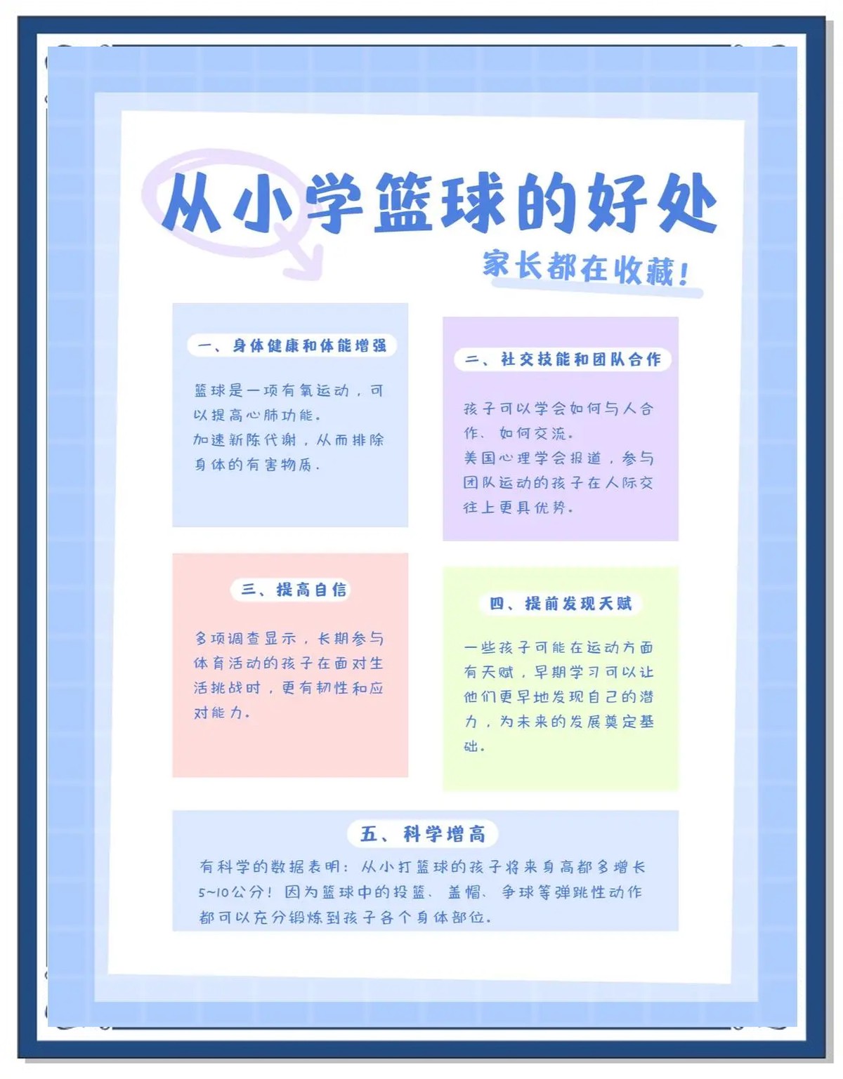 青少年篮球球员的成长路径是什么