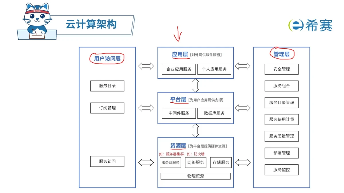 如何制定智能篮球训练计划_2