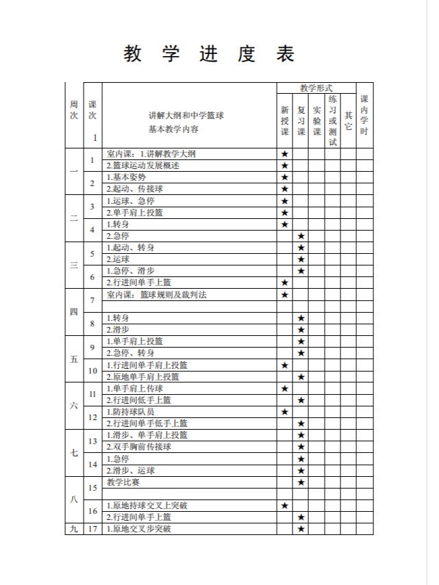 中学业余篮球队的训练课计划
