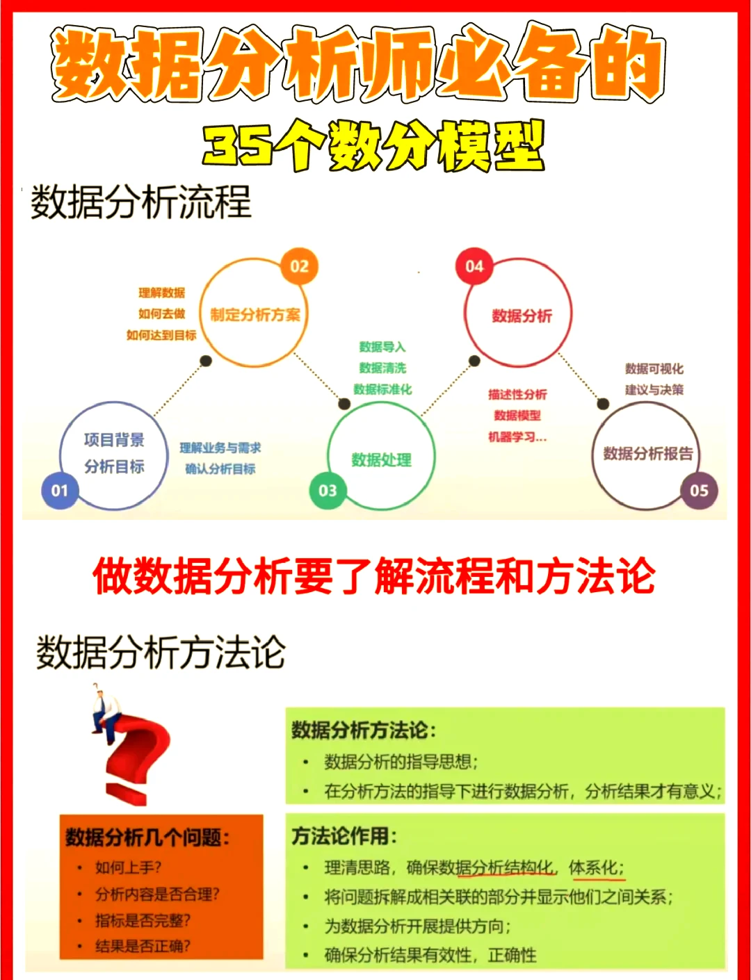 哪里能找到有关篮球训练中纪律培养的方法_0