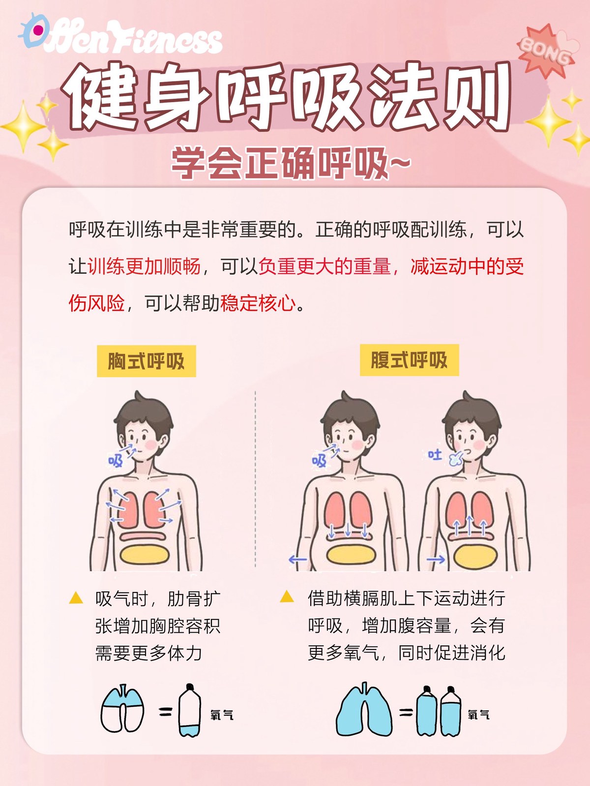 呼吸训练在篮球发展中的应用及效果分析